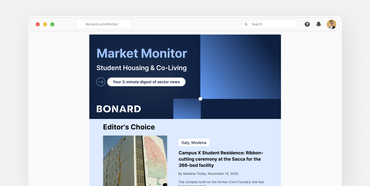 Preview of the BONARD Market Monitor daily email on desktop and mobile